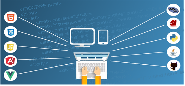 full stack developer